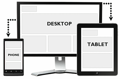 Responsive Design