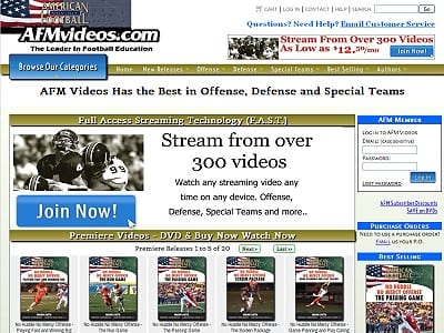 AFM Videos