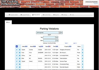 The Parking Professionals